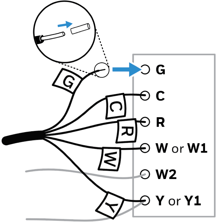 mount c-wire adapter